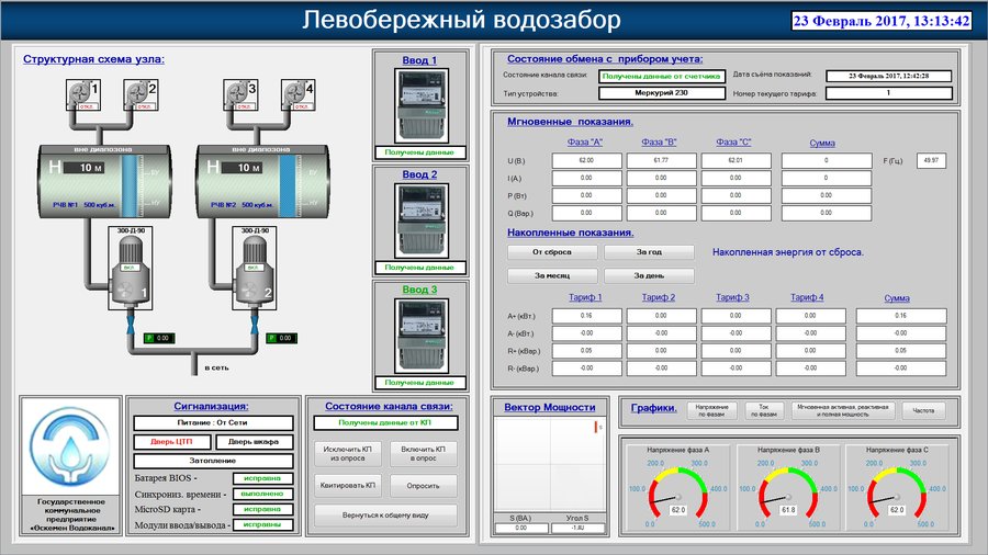 Система автоматизированной системы коммерческого учёта электроэнергии для ГКП «Өскемен водоканал»